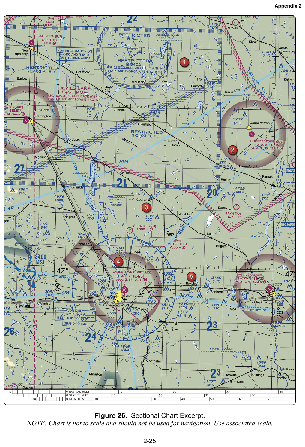 FAA testing-supplement Figure 26: the Cooperstown sectional excerpt, the most-referenced figure on the FAA sample exam